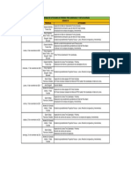 programa de actividades PC y 3Q SEM 46