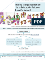 Tema 2.3. La Sesión de EF - El Papel Del Docente