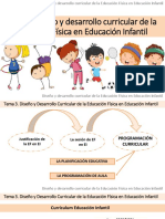 Tema 3.1. La Planificación Curricular - La Programación Didáctica