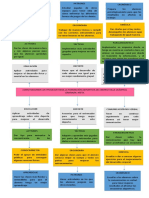 Arbol de Alternativas