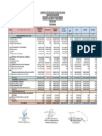 Ypfb Estado de Ejecucin de Presupuesto de Recursos 2020