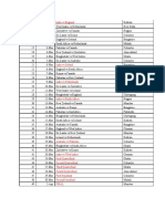 World Cup Schedule