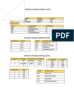 Cuadro Base de Datos