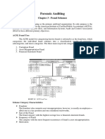 Forensic Auditing: Chapter 3 - Fraud Schemes