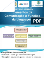 Elementos da Comunicação e Funções da Linguagem