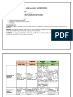 Cuadro Comparativo