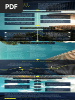 Nokia 5G Anyhaul Microwave Infographic EN