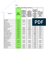 FARMAKONSUMA - CLINICAS Setiembre 2021