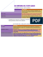 6. Estructura Interna Del Texto Lírico (Resumen)