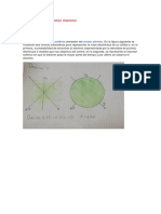 Actividad Forma de Los Orbitales