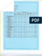 Lampiran Penilaian Dan Evaluasi Siklus 1