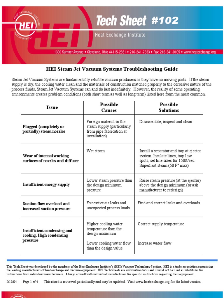 Hei | PDF