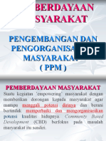 Konsep Pemberdayaan Masyrakat