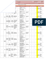 Matriz Anser Mining Transporte y Vaciado