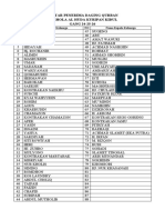 Daftar Penerima Daging Gang 24-26