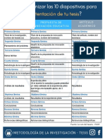 Como Organizar Las Diapositivas para La Sustentacion de La Tesis