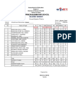 Ampenican Elementary School: Score Sheet