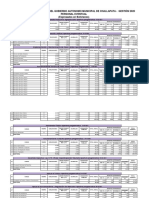 Escala Salarial Eventuales Ce1095b9b1a5e18