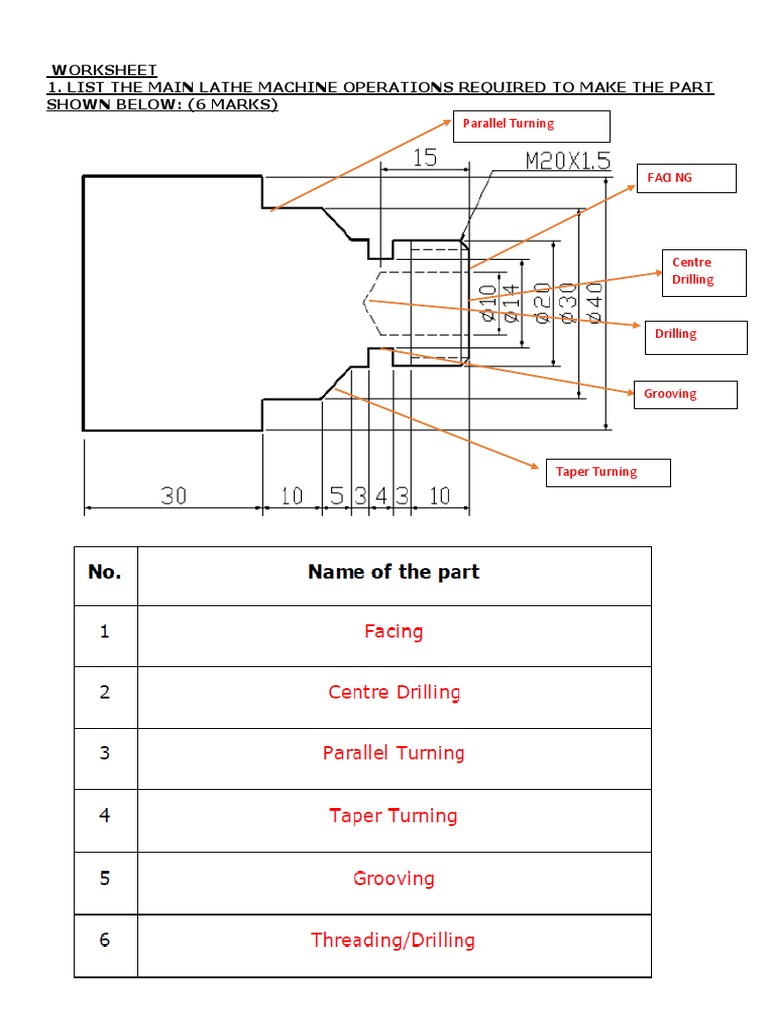 Worksheet 1. List The Main Lathe Machine Operations Required To Make