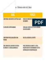 Semana 15 - Tema 1: Tarea - Diferencias Entre Aval y Fianza