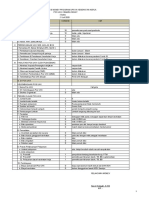 Ceklist Monev & Telaah Pos Ukk 2020 Cemara Sehat