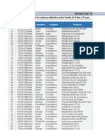 Base de Datos 2 (Autofiltros) (Solucionado)