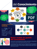 Afiche Cientifico