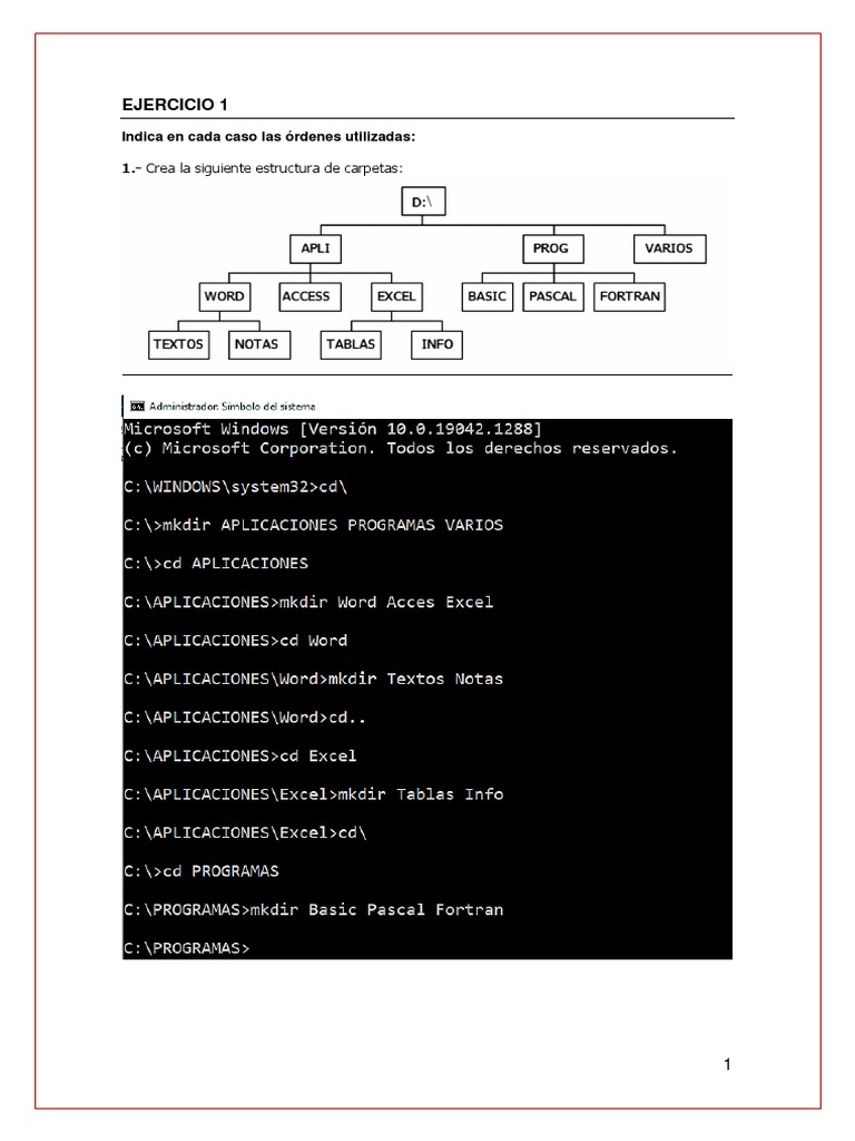 MS Dos | PDF | Archivo de computadora | Directorio (Computación)