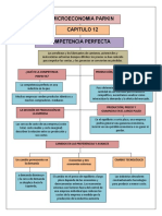 Mapa 2