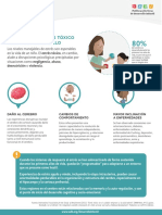 Efectos Del Estres Toxico Sobre El Desarrollo