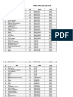 Data Anak Yatim Desa Bunut