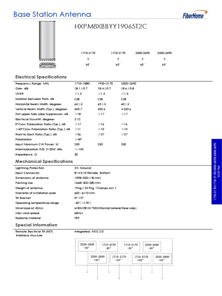 HXPM8XBBYY19065T2C | PDF | Antenna (Radio) | Electricity