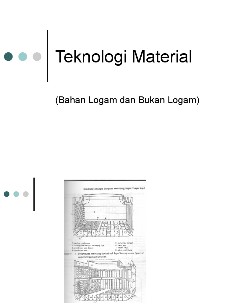 Teknologi Material Pdf