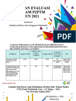 Program P2PTM Capai Target Deteksi Dini 2021