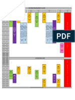 Covid-19 Medical Testing Schedule - Period 18 - 24 Oct 2021