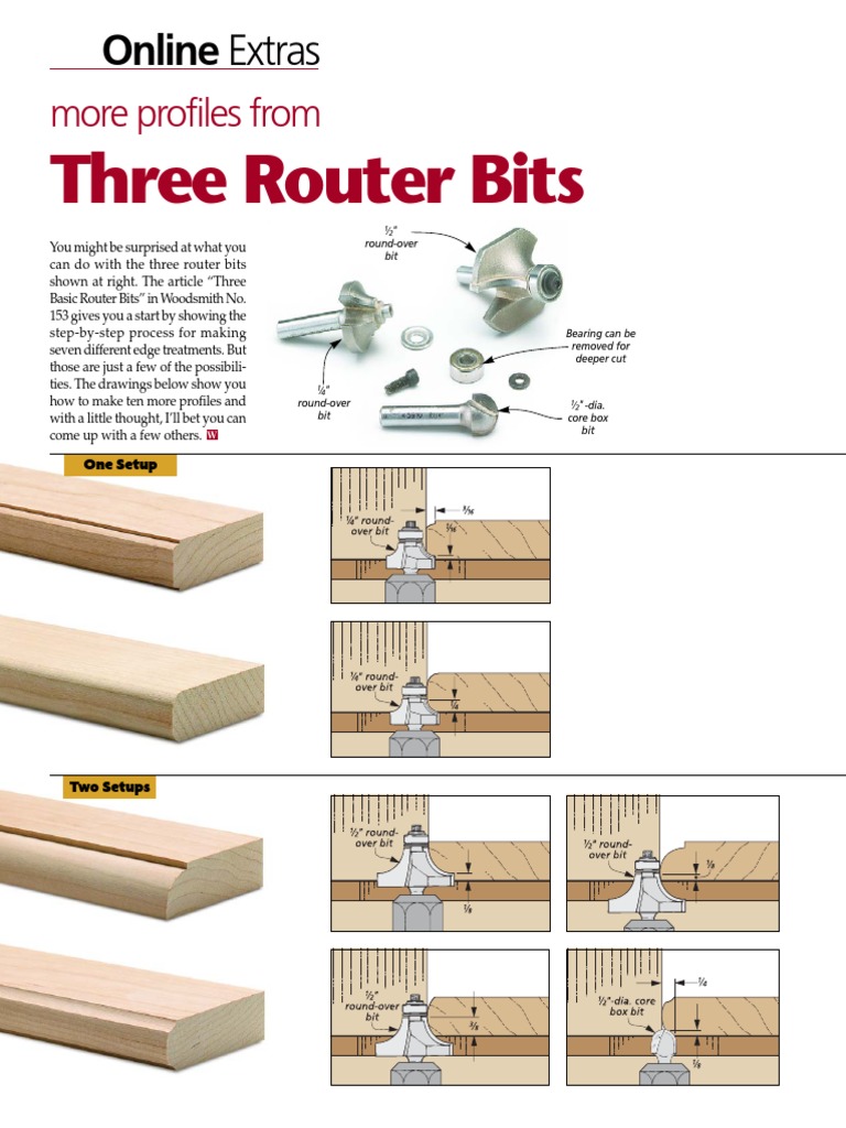 More Profiles From Three Router Bits PDF