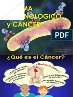 Inmunologia Del Cancer