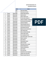 Daftar Mahasiswa Uts Susulan Widyatama