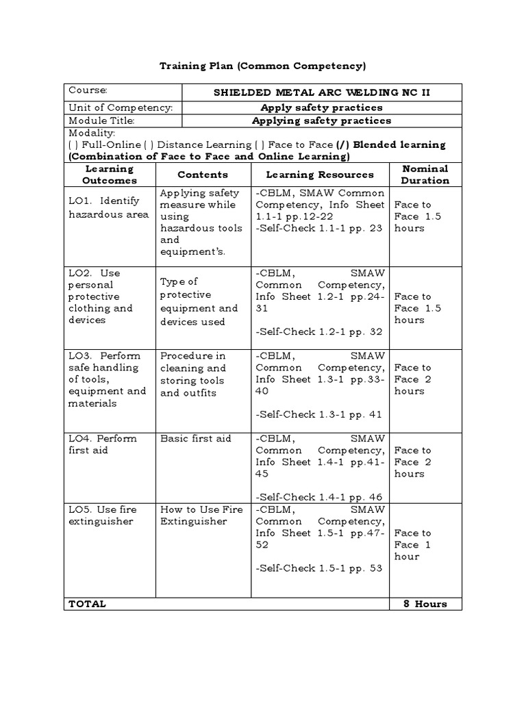 Training Plan Common | PDF | Welding | Construction