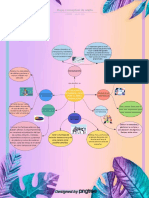 Mapa conceptual presupuesto