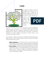 Valores Form