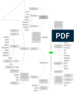 Yulia Indriani (4202220001) - Mind Map - Eliminasi - Toksikologi - PSB A 20 A.