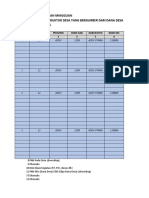 Adnan M Ali - Form Non Sarpras Per 1 Juli 2021