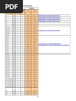 VRF V Plus Pipes - Branch Pipe Sizes