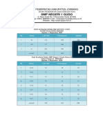 4 Data Keadaan Siswa