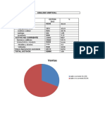 Analisis Vertical Act 2013