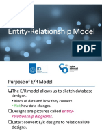 Entity Relationship Modell