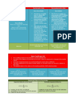 Business Finance - Risk and Return Notes