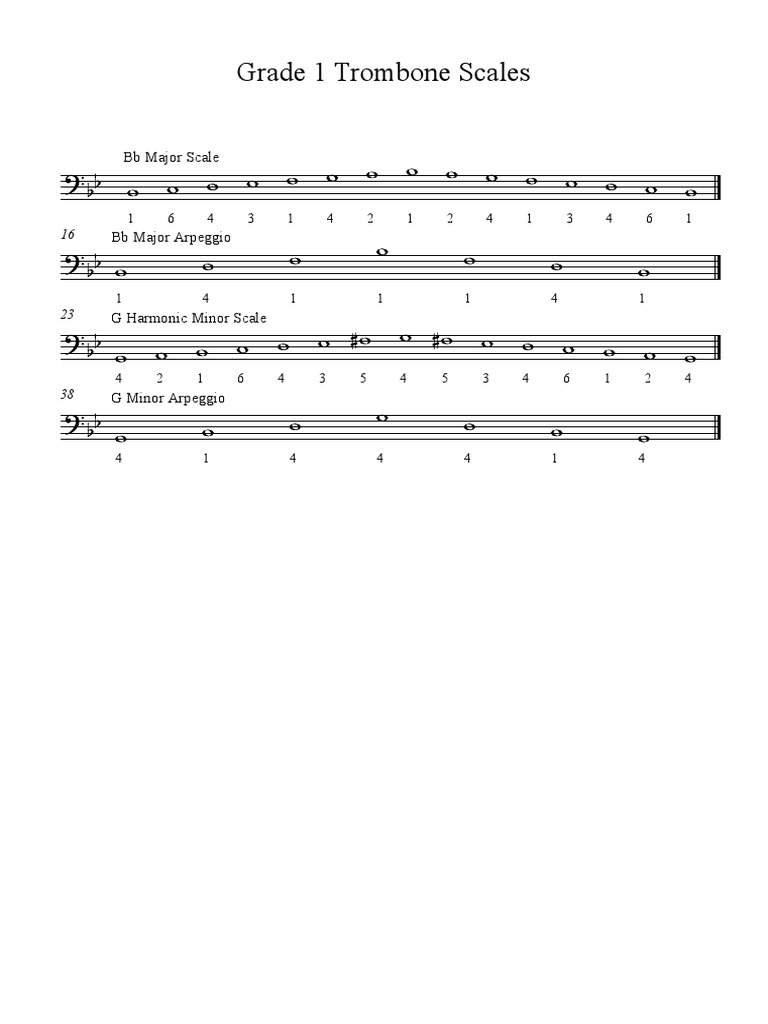 Grade 1 Trombone Scales PDF