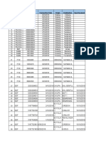 Data POD & INV